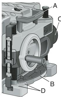 DEWALT DW735 - Bench Mounting - 1