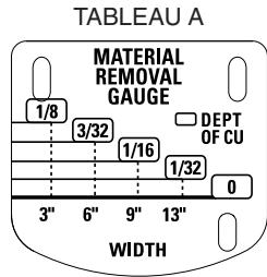 DEWALT DW735 - LARGEUR/HAUTEUR/PROFONDEUR MINIMALE/MAXIMALE - 1