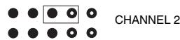 NICE FLOXIR - Selection of the relays on the channels - 6