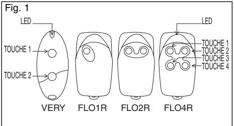 NICE FLOXIR - ÉMETTEURS: - 1