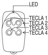 NICE FLOXIR - Transmisores: - 4