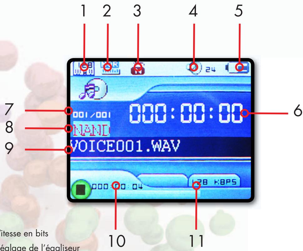 SWEEX MP609 - Mode Audio - 1