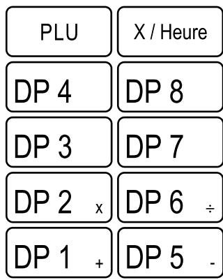 OLYMPIA CM 702 - Occupation des touches - 3