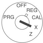 OLYMPIA CM 702 - Affichage des rapport - 1