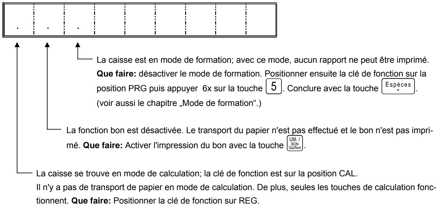 OLYMPIA CM 702 - Que faire si la caisse n'imprime pas? - 1