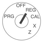 OLYMPIA CM 702 - Mode de formation - 4