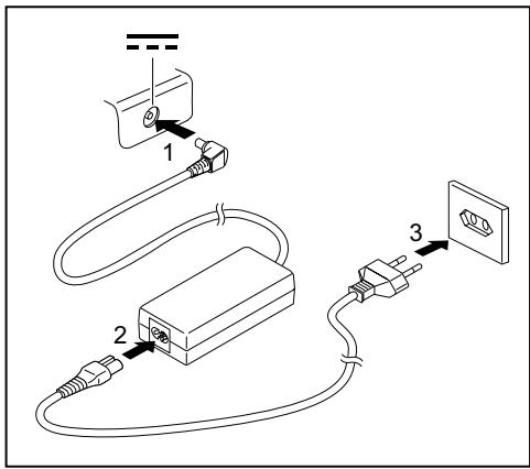 FUJITSU AMILO LI 3710 - Connecting the mains adapter - 2