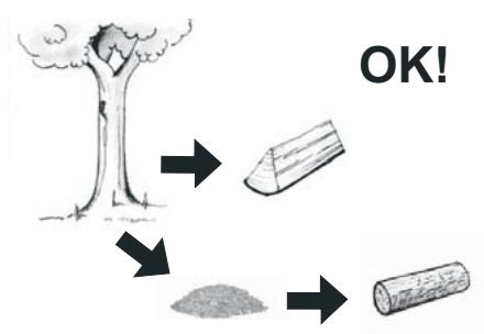 BODART & GONAY BODART & GONAY PHENIX 120 - La qualité et le séchage du bois sont primordiaux pour le fonctionnement optimal du foyer (rendement et puissance de chauffe, propre de la vente). - 2