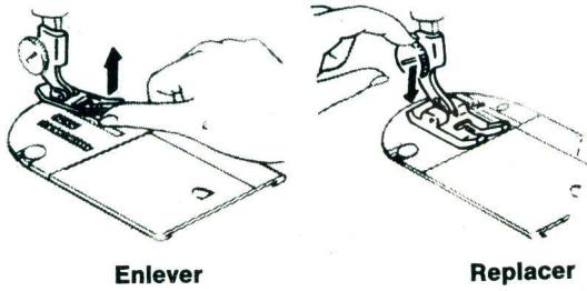 MERRITT 157 - Selection de l'aiguille et du fil - 9