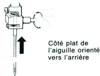 MERRITT 157 - Selection de l'aiguille et du fil - 8