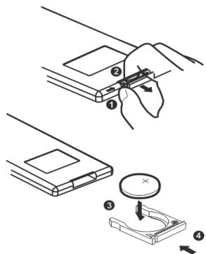 OXYGEN MP 104 - Insertion des PILES - 1