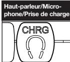 COBRA CXR925C - Haut-parleur/Microphone/Prise de charge - 1
