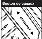 COBRA CXR925C - Pour balayer les codes de confidentialité: - 3