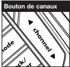 COBRA CXR925C - Emplacements de mémoire - 3