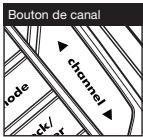COBRA CXR925C - Pour balayer les canaux: - 3