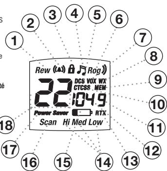 COBRA CXR925C - Ecran à cristaux liquides rétro-éclairé - 1