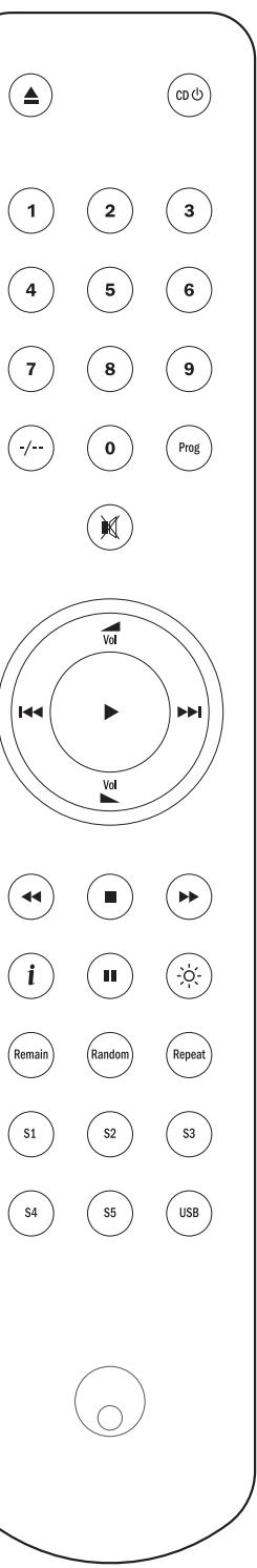 CAMBRIDGE AUDIO 351C - Luminosité - 1