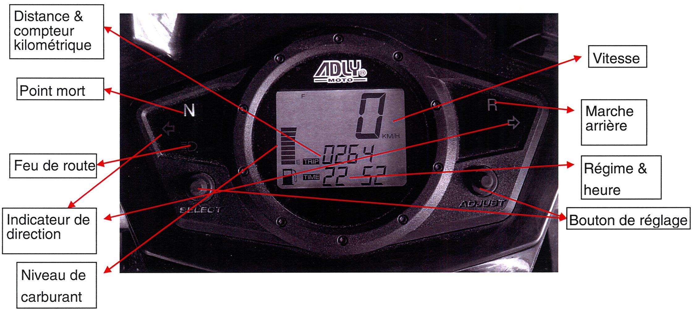 ADLY 300 XS - TABLEAU DE BORD - 1