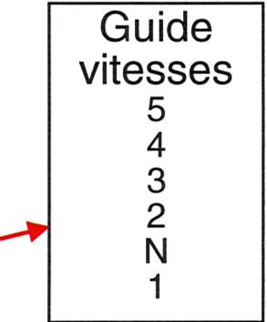 ADLY 300 XS - MISE EN GARDE : - 2