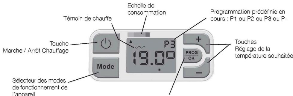 AIRELEC NATHIS - COMMENT UTILISER VOTRE APPAREIL - 1
