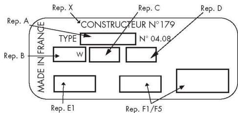 AIRELEC NATHIS - IMPORTANT : LES CARACTERISTIQUES DE L'APPAREIL SONT INDIQUÉES SUR L'ÉTIQUETTE SIGNALÉTIQUE. - 2