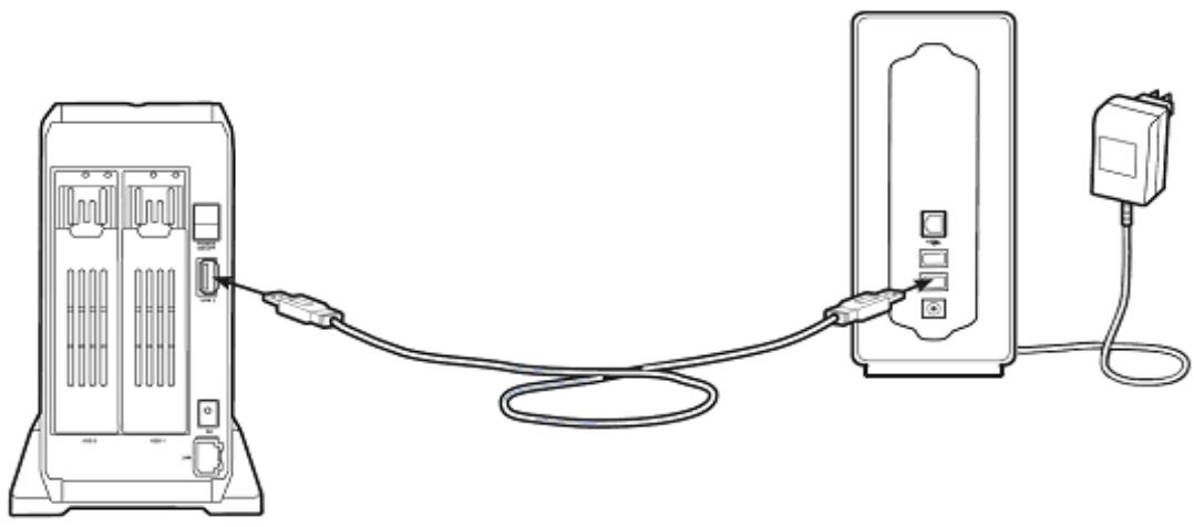 DANE-ELEC MY DITTO - Lecteurs externes de disques durs - 2