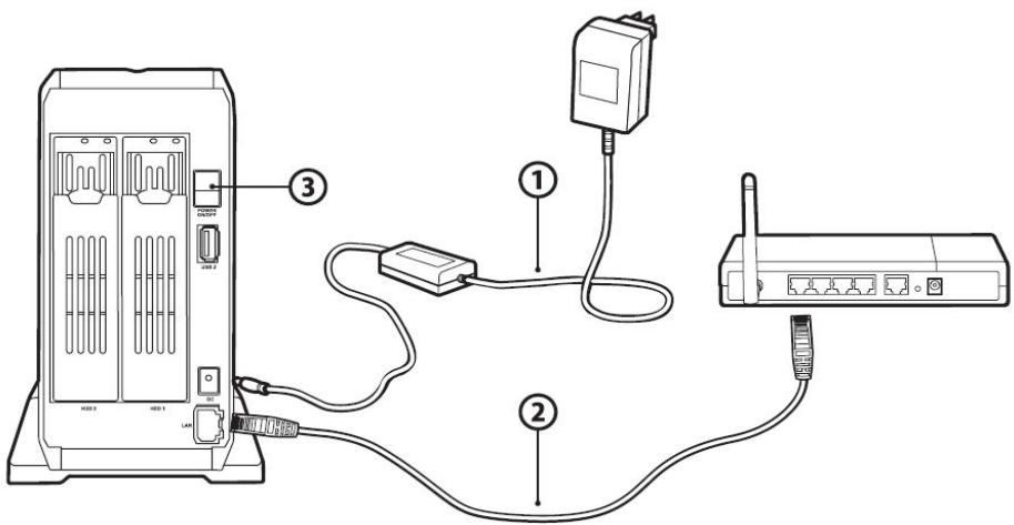 DANE-ELEC MY DITTO - Installation de myDitto - 1