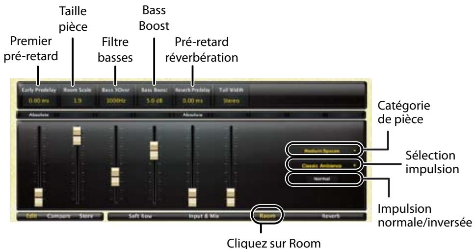 LEXICON PCM NATIVE - Gestion de l'espace réverbérant - 1