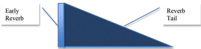 LEXICON PCM NATIVE - RT hi cut - 1