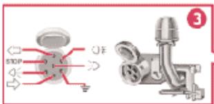 LANCIA Y - SCHEMA Des derivations electriques (fig. 4) - 3