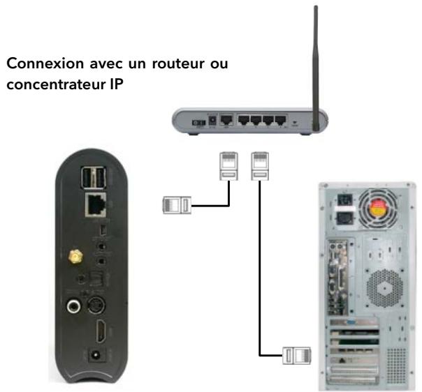 VERBATIM MEDIASTATION PRO WIRELESS NETWORK MULTIMEDIA HARD DRIVE - Arrêt de l'utilisation - 1