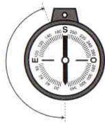 VISIONIC SLIM 3 - ORIENTATION - 5