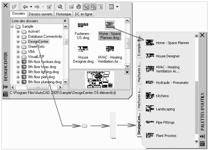 AUTODESK AUTOCAD 2005 - Personnalisation des palettes d'outils - 1