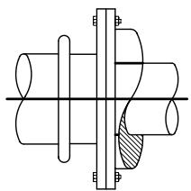 AUTODESK AUTOCAD 2005 - Affichage de types de lignes dans des segments courts et des poly lignes - 1
