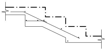 AUTODESK AUTOCAD 2005 - Affichage de types de lignes dans des segments courts et des poly lignes - 4