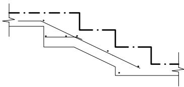 AUTODESK AUTOCAD 2005 - Affichage de types de lignes dans des segments courts et des poly lignes - 3