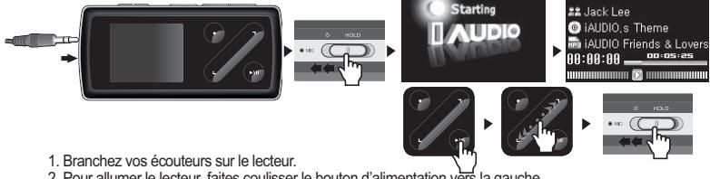 COWON IAUDIO I7 - Commandes de base - 1