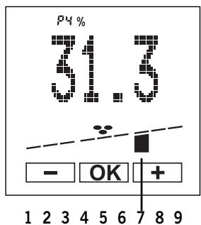 SOEHNLE BODY BALANCE COMFORT F5 - Abweichung von ihrer personlichen Normalwert - 1