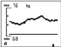 SOEHNLE BODY BALANCE COMFORT F5 - Accessing your analysis values (STATE) - 9