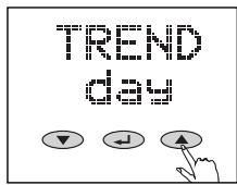 SOEHNLE BODY BALANCE COMFORT F5 - Introduccion de datos - 3