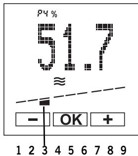 SOEHNLE BODY BALANCE COMFORT F5 - Abweichung vom persönlichen Normalwert - 1