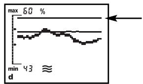 SOEHNLE BODY BALANCE COMFORT F5 - Visualizzazione dell'andamento - 2