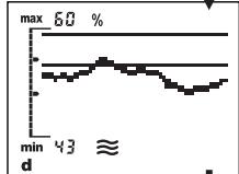 SOEHNLE BODY BALANCE COMFORT F5 - Abruf Ihrer Analysewerte (STATE) - 11