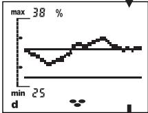 SOEHNLE BODY BALANCE COMFORT F5 - Suppression de vos résultats d'analyse (STATE) - 10