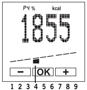 SOEHNLE BODY BALANCE COMFORT F5 - Afwijking van uw persoonlijke, normale waarde - 1