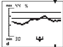SOEHNLE BODY BALANCE COMFORT F5 - Abruf Ihrer Analysewerte (STATE) - 12