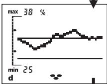 SOEHNLE BODY BALANCE COMFORT F5 - Wywołaniewynikówanalyz (STATE) - 10