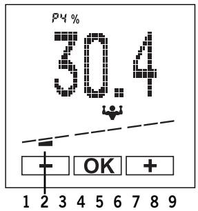 SOEHNLE BODY BALANCE COMFORT F5 - Ejempio: - 1