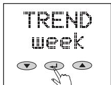 SOEHNLE BODY BALANCE COMFORT F5 - Introdução de dados - 4