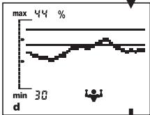 SOEHNLE BODY BALANCE COMFORT F5 - Accessing your analysis values (STATE) - 12